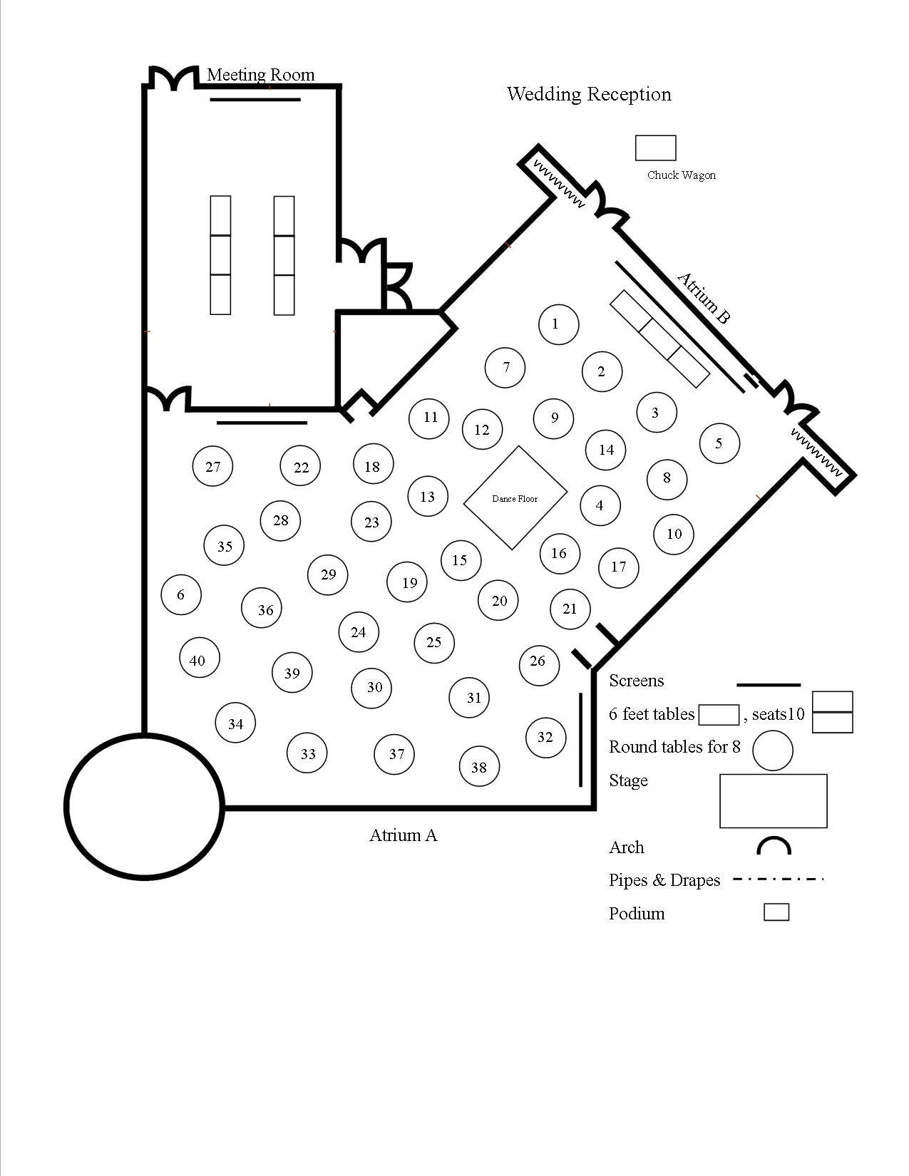 Room Set-Up and Style Option